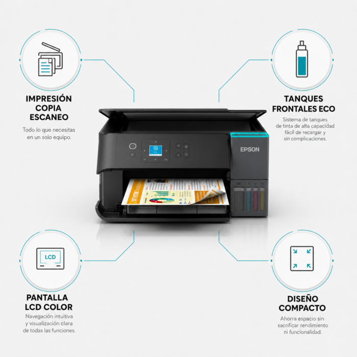 Impresora Epson L4360 Multifunción Wi-Fi Doble Faz Sistema continuo